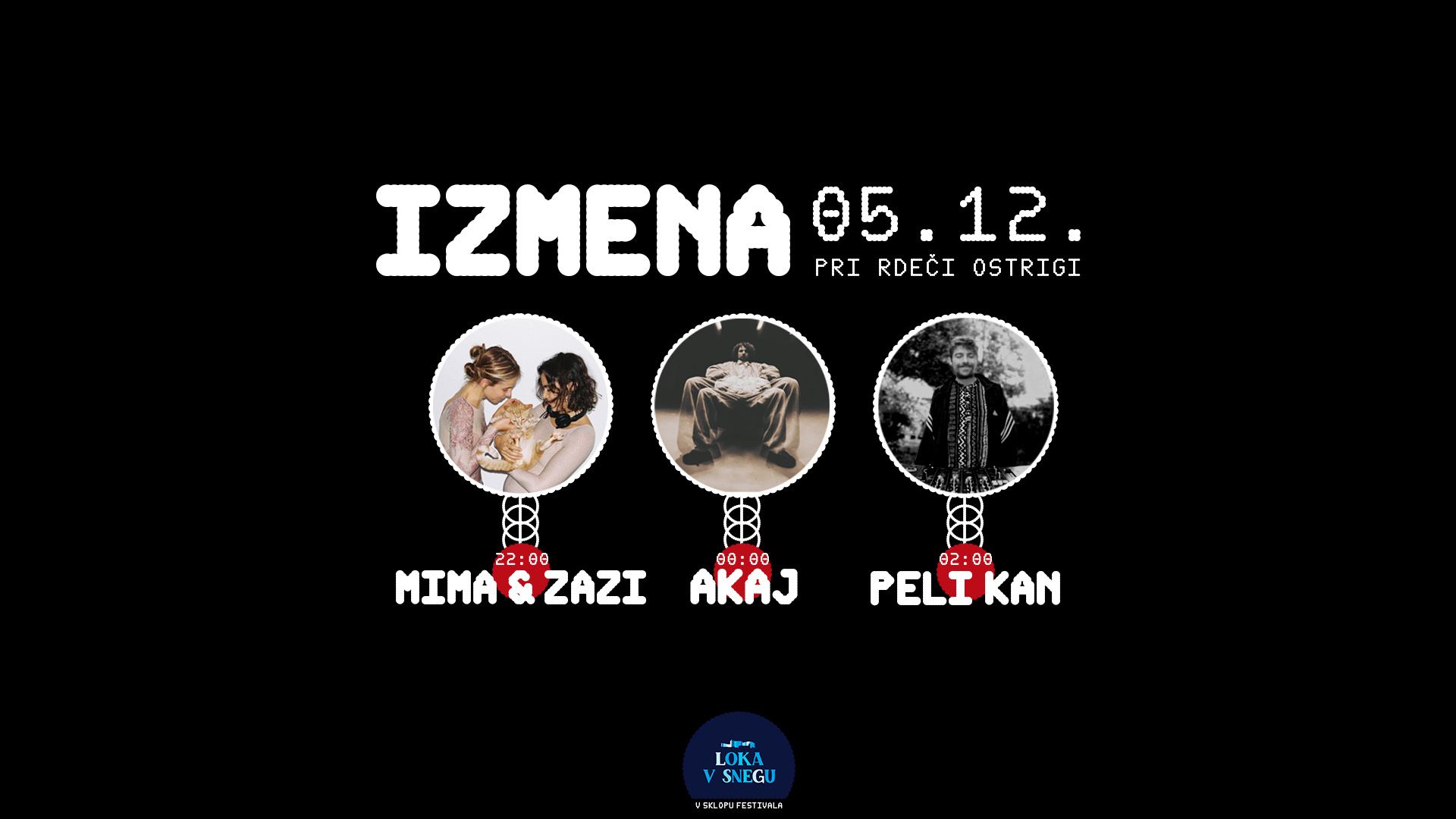IZMENA