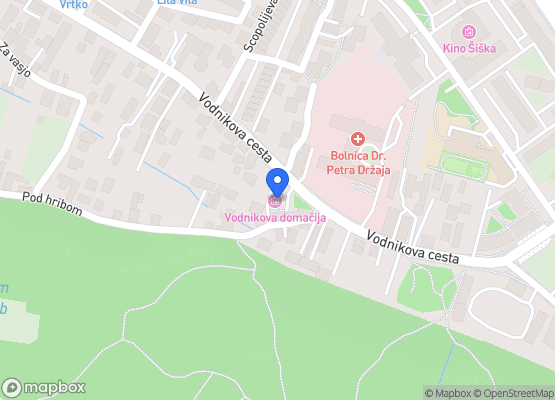 Vodnikova domačija Šiška